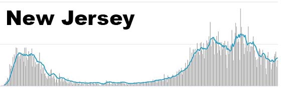 nj