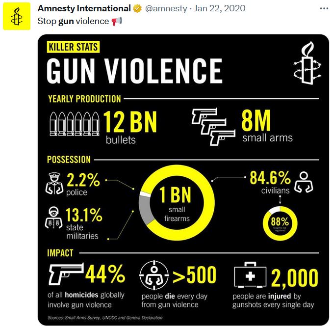 guns2