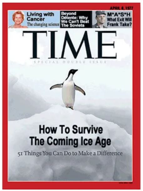 time