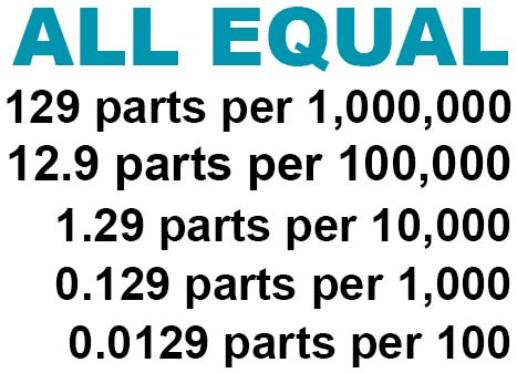 eq